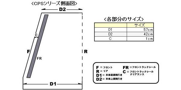 CLASSIC PRO　CPS10W 10U スタジオラック キャスター付き