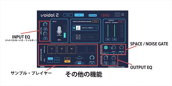 CRIMSON TECHNOLOGY / Voidol2 for mac Starter Kit Vol.1 画像3