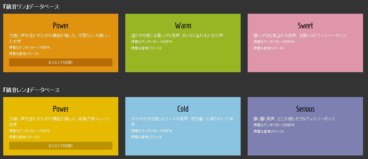 CRYPTON ( クリプトン ) KAGAMINE RIN/LEN V4X 鏡音リン・レン V4X 送料無料 | サウンドハウス