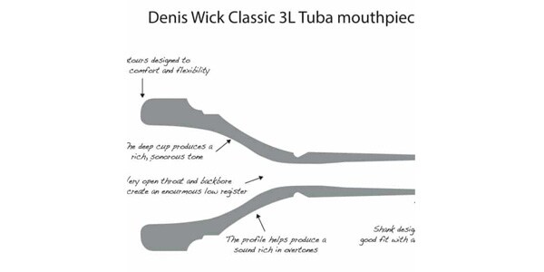 DenisWick ( デニスウィック ) 5 チューバマウスピース クラシック GP