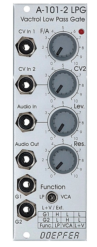 DOEPFER/A-101-2 Vactrol Low Pass Gate