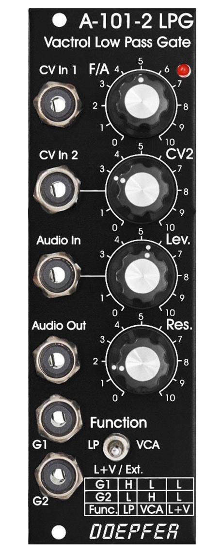 DOEPFER/A-101-2V Vactrol Low Pass Gate