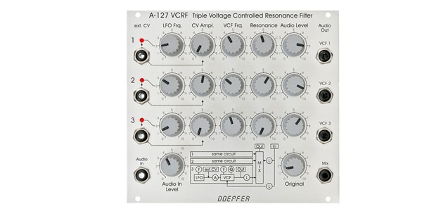 DOEPFER / A-127 Triple VC Resonance Filter