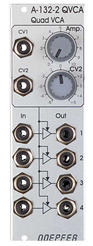 DOEPFER/A-132-2 Quad VCA