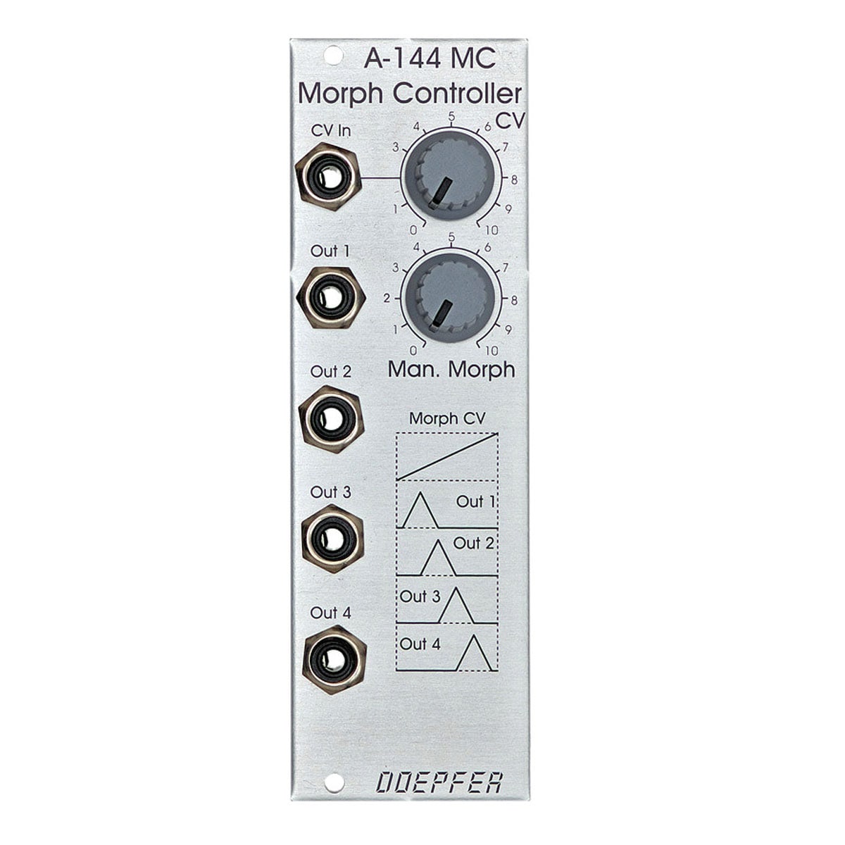 DOEPFER/A-144 Morphing Controller