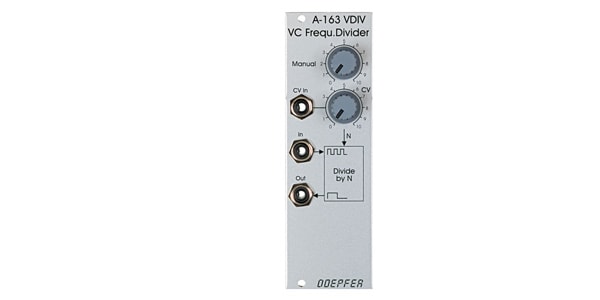 DOEPFER / A-163 Voltage Controlled Divider