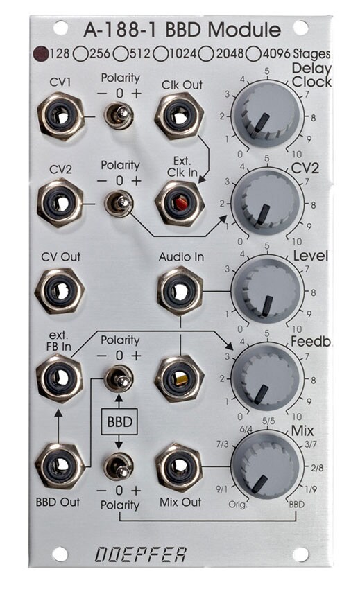 DOEPFER/A-188-1A BBD 512 Stage