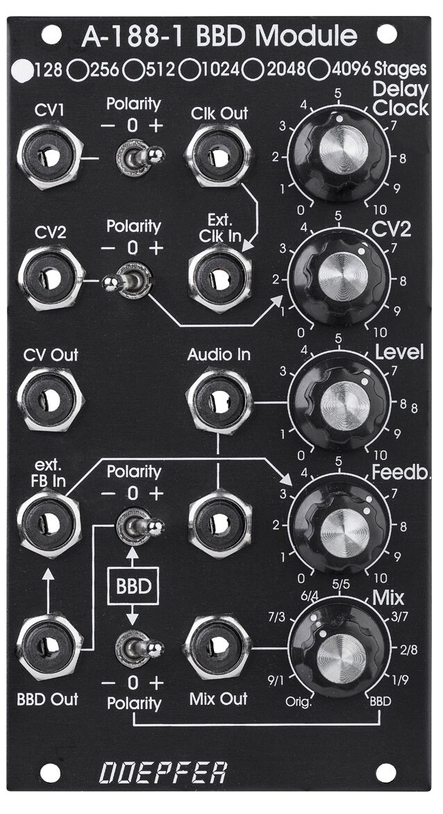 DOEPFER/A-188-1AV BBD 512 Stage