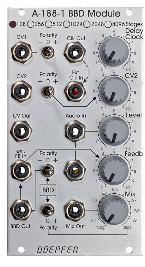 DOEPFER/A-188-1B BBD 1024 Stage