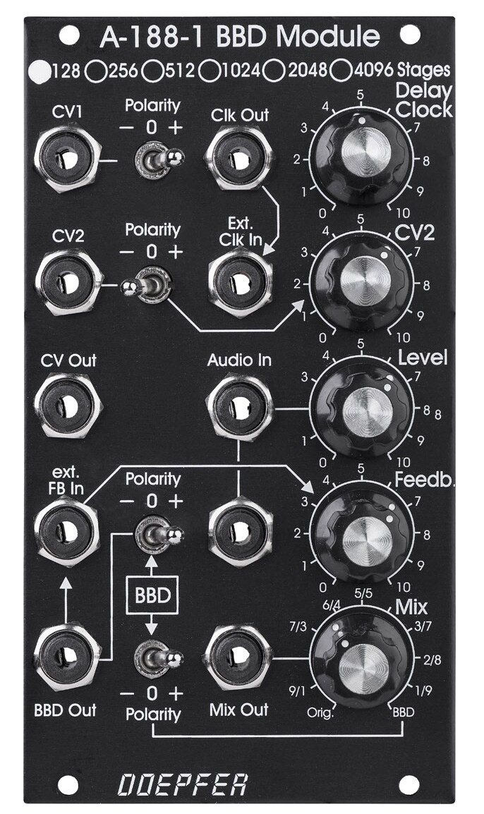 DOEPFER/A-188-1BV BBD 1024 Stage