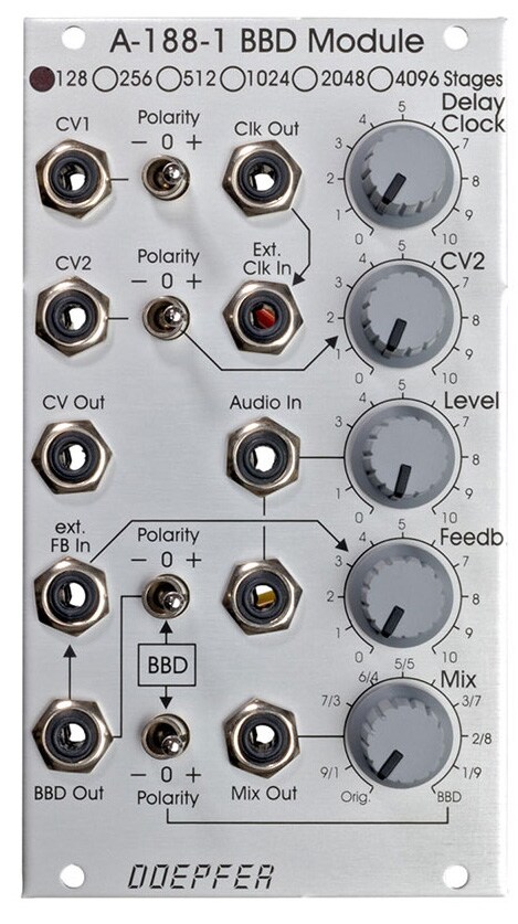 DOEPFER/A-188-1D BBD 4096 Stage