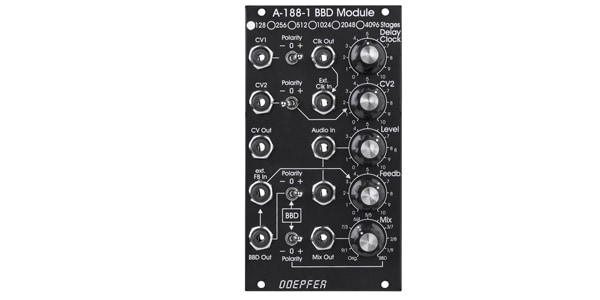 DOEPFER ( ドイプファー )  / A-188-1DV BBD 4096 Stage