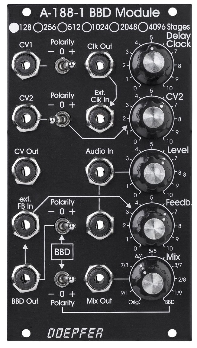 DOEPFER/A-188-1DV BBD 4096 Stage