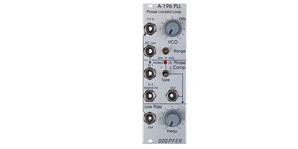DOEPFER ( ドイプファー )  / A-196 Phase Locked Loop