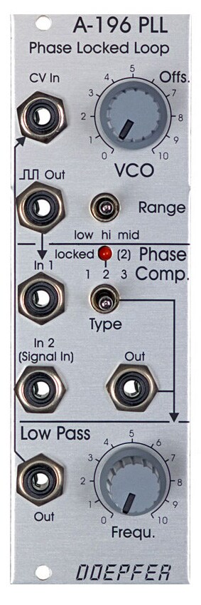 DOEPFER/A-196 Phase Locked Loop