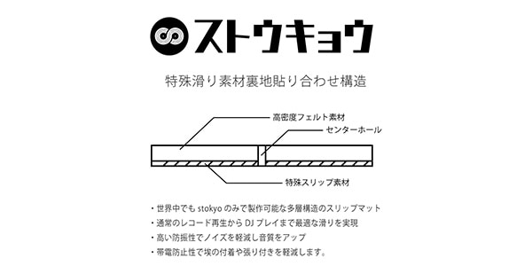 Dr. SUZUKI ( ドクタースズキ )  / Stokyo Slipmats Mix Edition [Pear] 2枚入 スリップマット画像3