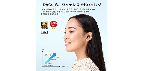 EarFun ( イヤーファン )  / EarFun Air 2 Black 完全ワイヤレスイヤホン画像3