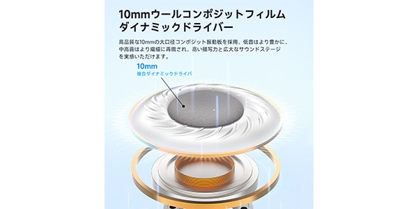 EarFun ( イヤーファン )  / EarFun Air 2 Black 完全ワイヤレスイヤホン画像4