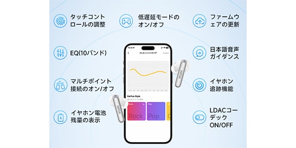 EarFun / EARFUNAIR2WH画像11