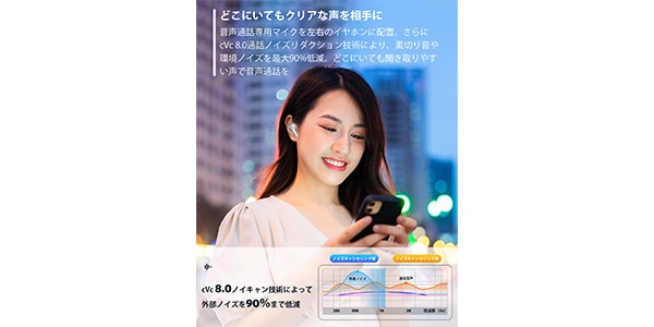 EarFun / EARFUNAIRPRO3WH画像12
