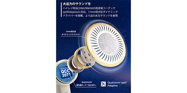 EarFun / EARFUNAIRPRO3WH画像9