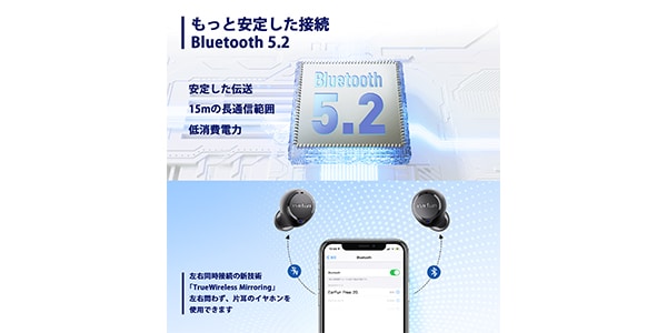 EarFun ( イヤーファン )  / EarFun Free 2S 完全ワイヤレスイヤホン画像3