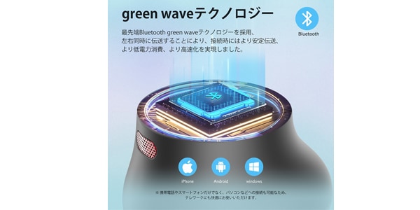 EarFun ( イヤーファン )  / EarFun Free Mini 完全ワイヤレスイヤホン画像7