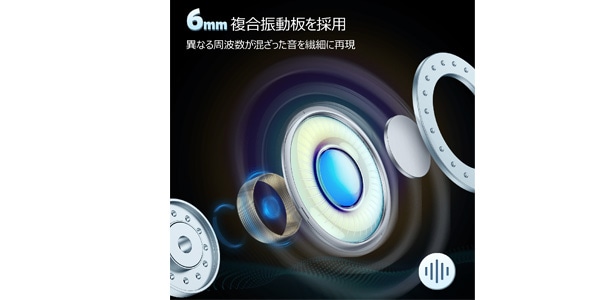 EarFun ( イヤーファン )  / EarFun Free Pro 2 ノイズキャンセル 完全ワイヤレスイヤホン画像5