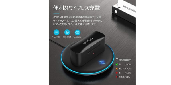 EarFun / EarFun Free Pro Complete Wireless Earphones画像4
