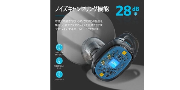 EarFun / EarFun Free Pro Complete Wireless Earphones画像7