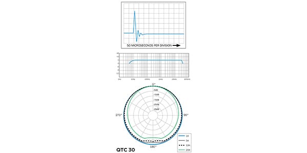 EARTHWORKS ( アースワークス )  / QTC30MATCED PAIR画像2