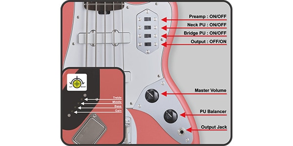 EDWARDS / E-BASS V Sparkling Fiesta Red画像3
