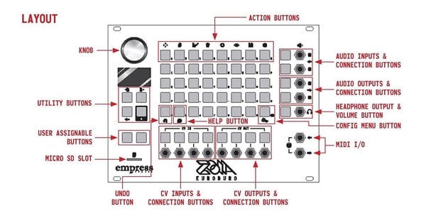 Empress Effects / Zoia Euroburo画像2