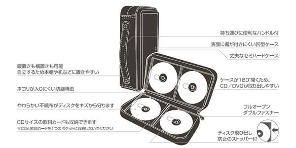 ELECOM / CCD-H96WH CD/DVD収納ファスナーケース画像3