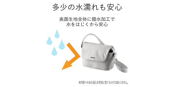 ELECOM / DGB-S031GY画像5