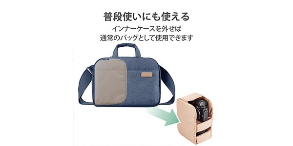 ELECOM ( エレコム )  / DGB-S044NV メッセンジャーバッグ ネイビー画像5