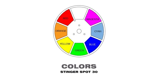 ELIMINATOR ( エリミネーター )  / STINGER SPOT 30画像10
