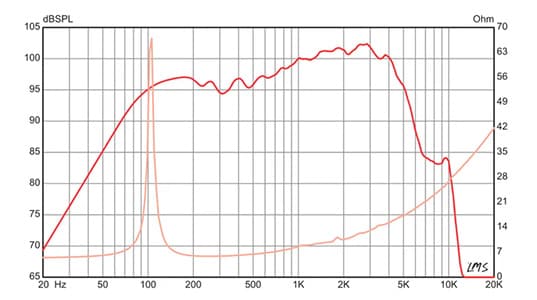 EMINENCE ( エミネンス )  / VK-1010-20-8画像2