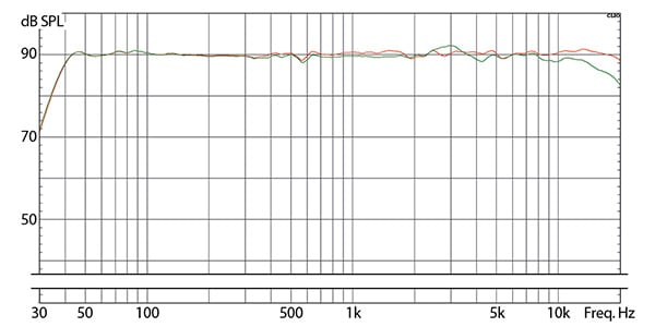 EVE AUDIO ( イブオーディオ )  / SC2070画像6
