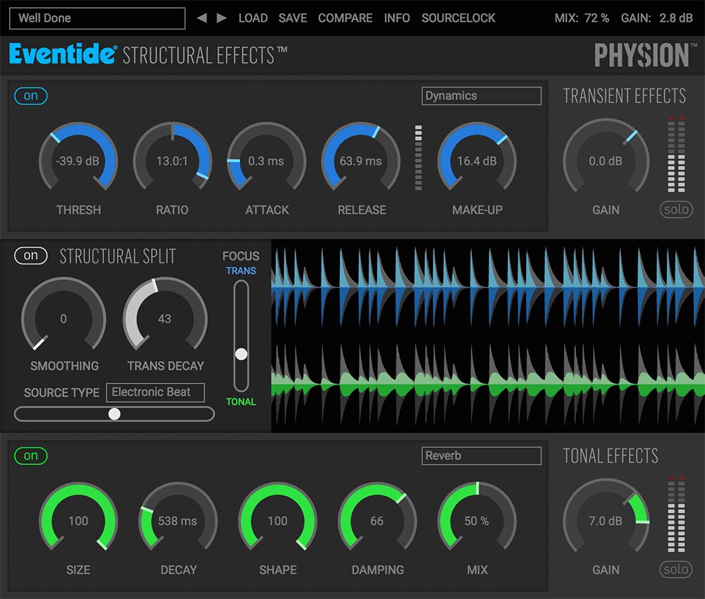 EVENTIDE/Physion