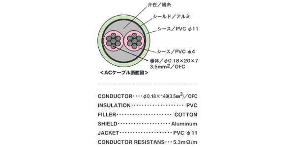 Ex-pro ( イーエクスプロ )  / ACC-1 画像2