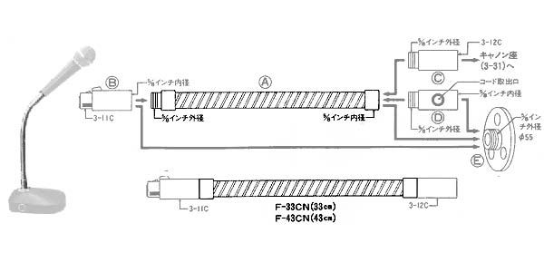 TOMOCA / F43CN 画像4
