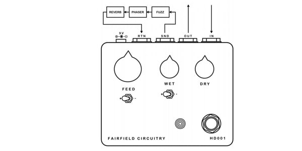 Fairfield Circuitry / Hors D&#39;oeuvre?画像4