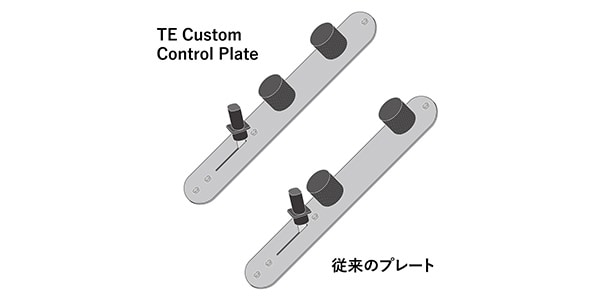Freedom Custom Guitar ( フリーダムカスタムギターリサーチ )  / SP-CP-01 TE Custom Control Plate CR画像2
