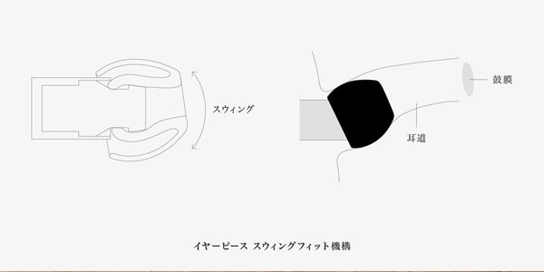 final ( ファイナル )  / E3000 FI-E3DSS画像5
