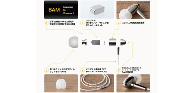 final ファイナル　FE-BA-SST25