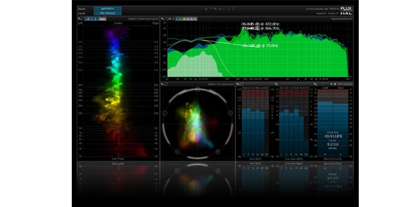 FLUX:: ( フルックス )  / Pure Analyzer Multichannel Option