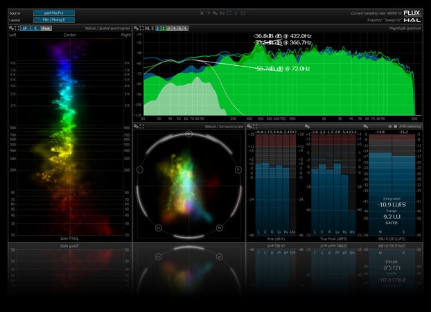 /Pure Analyzer Multichannel Option