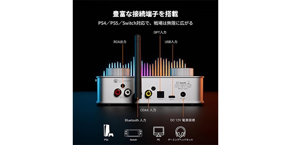Fosi Audio ( フォシオーディオ )  / K7 シルバー ヘッドホンアンプ画像2