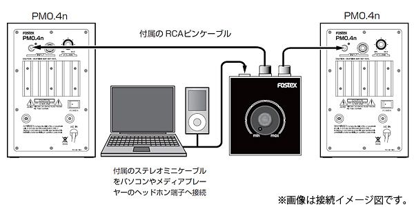 FOSTEX ボリューム・コントローラー PC-1e(W) ホワイト g6bh9ry